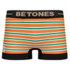 BETONES ビトーンズ WORLD TOUR2 INDIA2-INA007