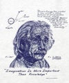 COTTON EXPRESSIONS Imagination Tシャツ